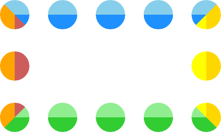 A box with a border that has four sides,
		          each side having two colors in stripes.
		          The top border is dodger blue and sky blue,
		          the right border is yellow and gold,
		          the bottom border is light green and lime green,
		          and the left border is indian red and orange.
		          The border style is dotted, so the colors appear in dots along the border.